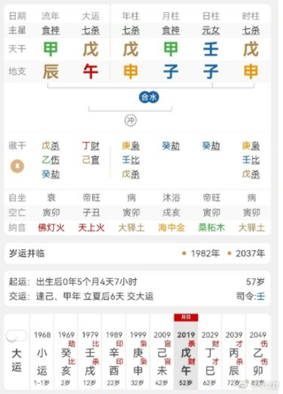 她是头婚 但是丈夫是二婚​丈夫第一个妻子去世了​自己无法生育，现在的孩子丈夫带来