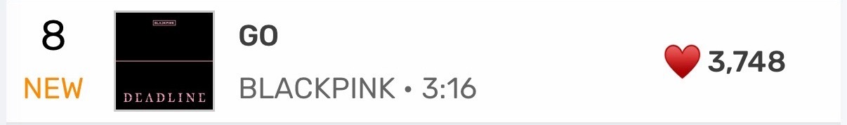 BLACK PINK新歌《GO》空降成绩：melon实时第8TOP100第39B