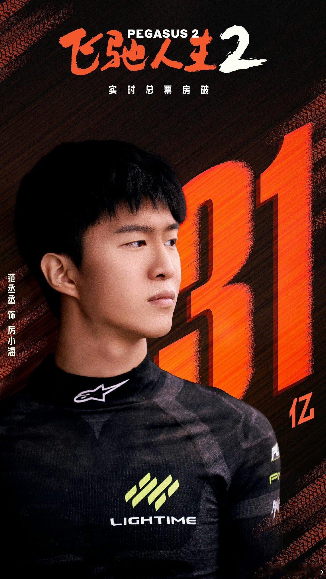 #范丞丞飞驰人生31亿票房海报# 还会更好#范丞丞飞驰人生票房破31亿海报# ​