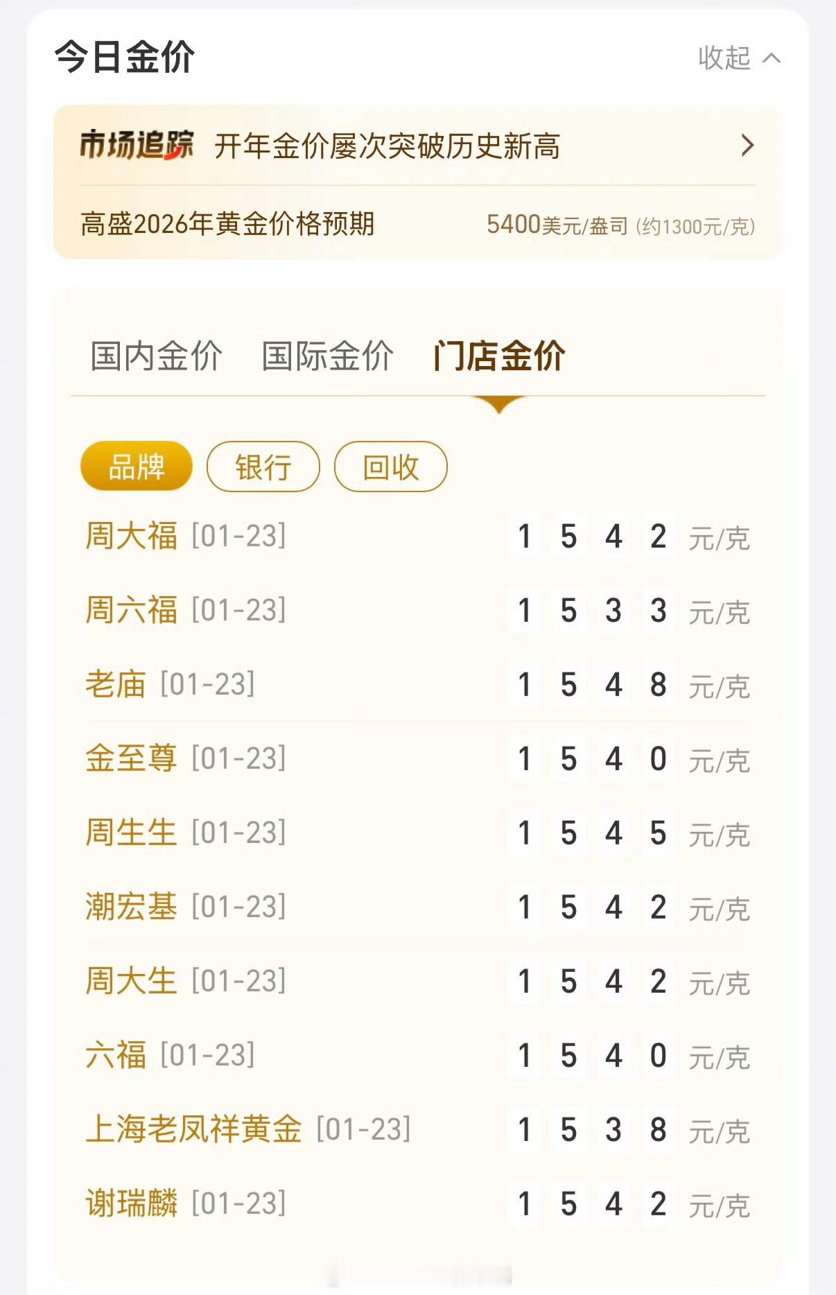 张杰送黄金按照今天金价 预计5g 5500左右