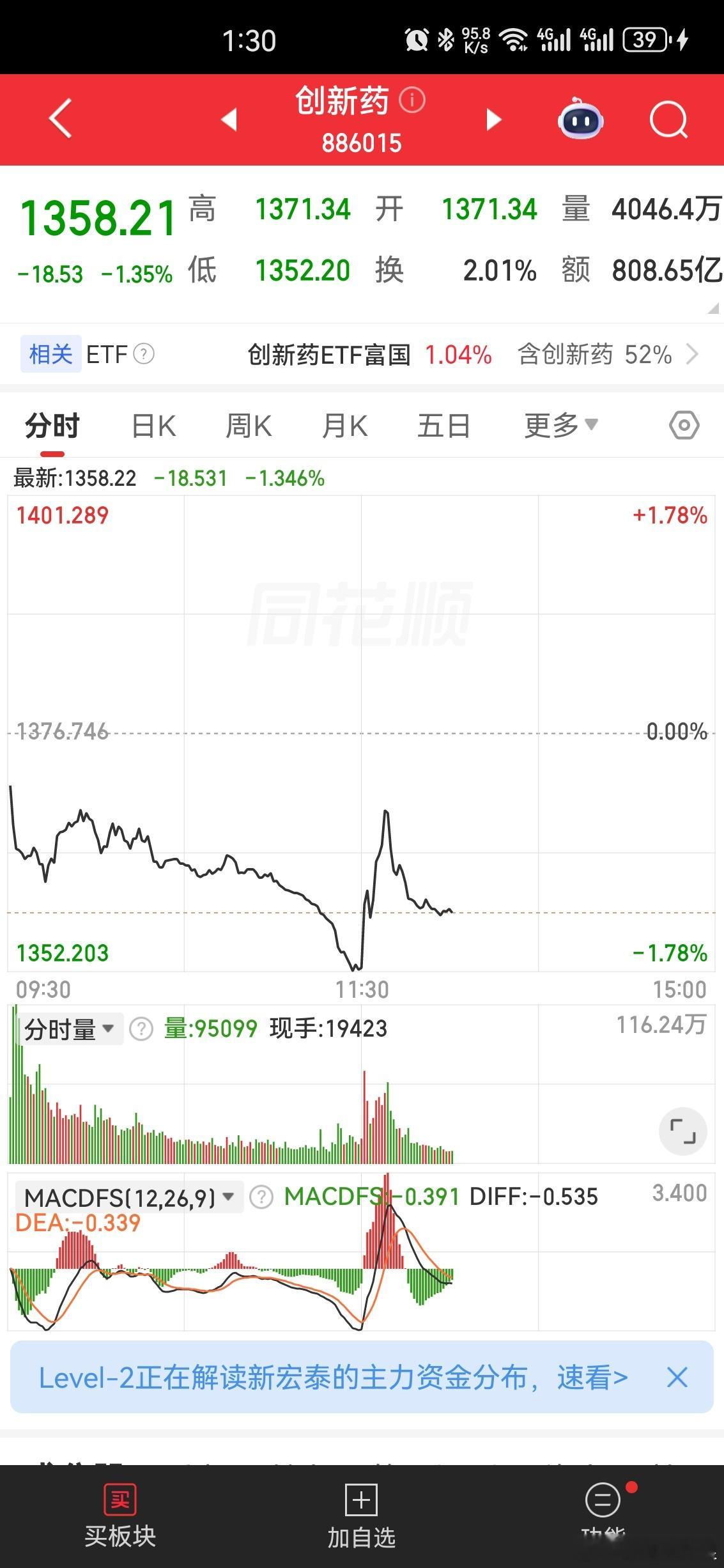 药明康德现在的走势和之前 宁德时代类似，突破后，会是大牛，也会带动 创新药起一轮