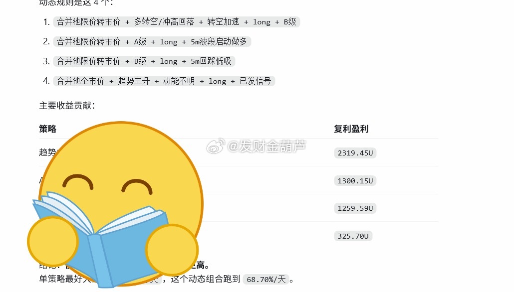 投入那么多时间金钱还是要往回收收的目前测试版可以再做一下收尾月初上实盘视盘没问题