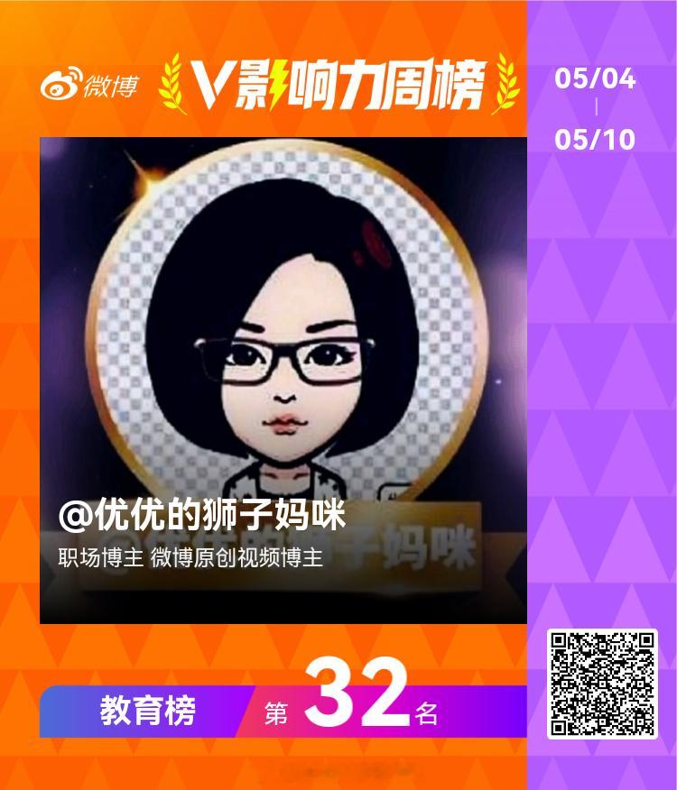 【V影响力榜 2026年第19周】「教育周榜」第32名，谢谢铁粉们的支持和互动，