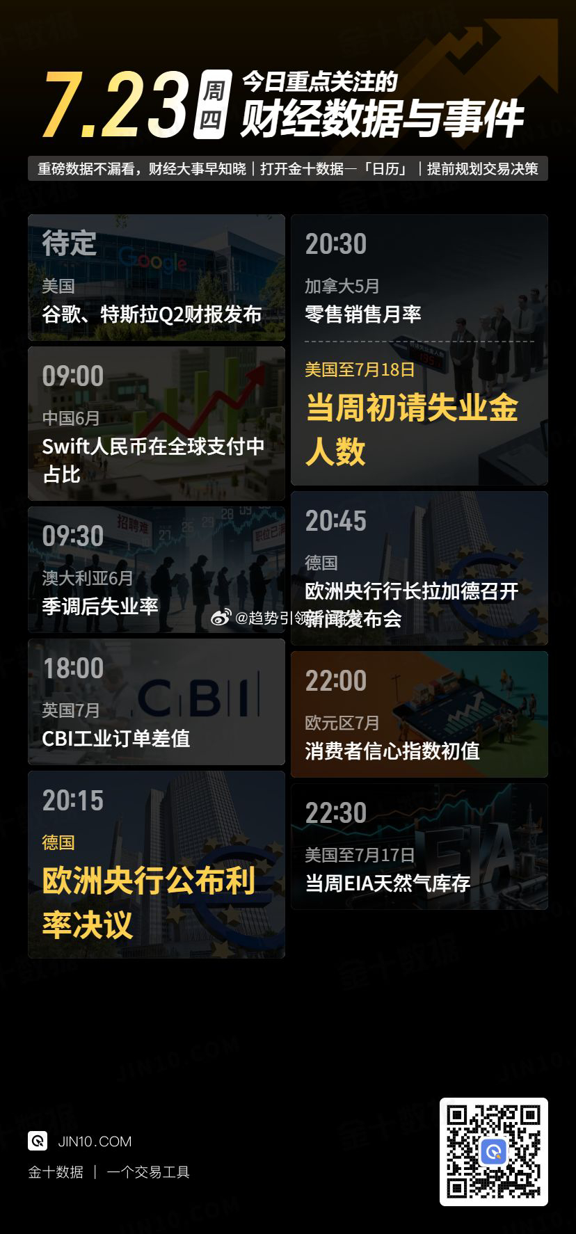 【今日重点关注：2026年7月23日 周四】 黄金投资超话财经超话蒋老-团队