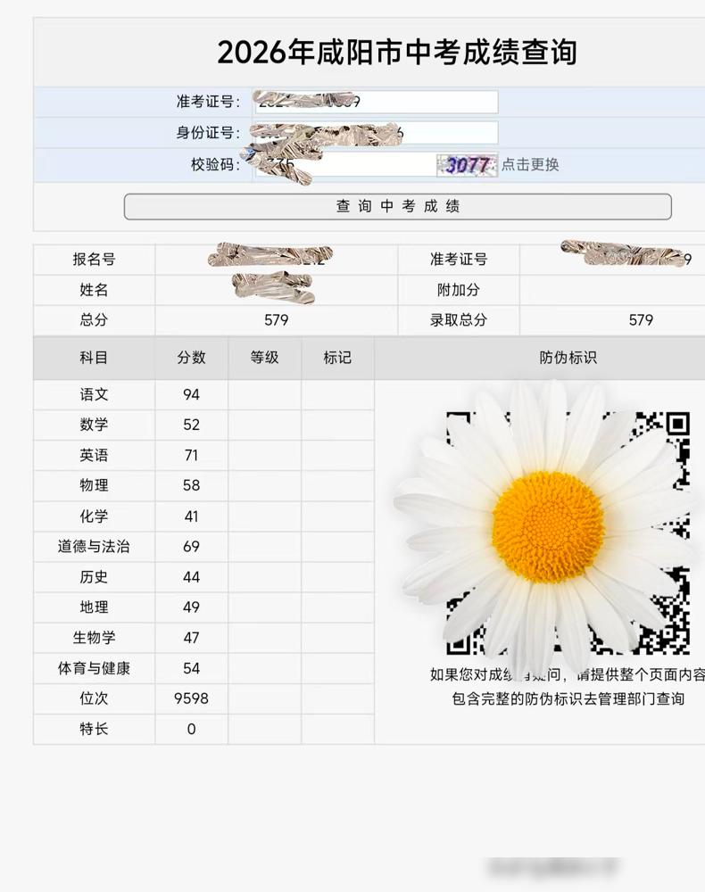 不知道有多少孩子是这样子被分流的？

我家前两年陪自家娃中考的时候就踩过类似的政