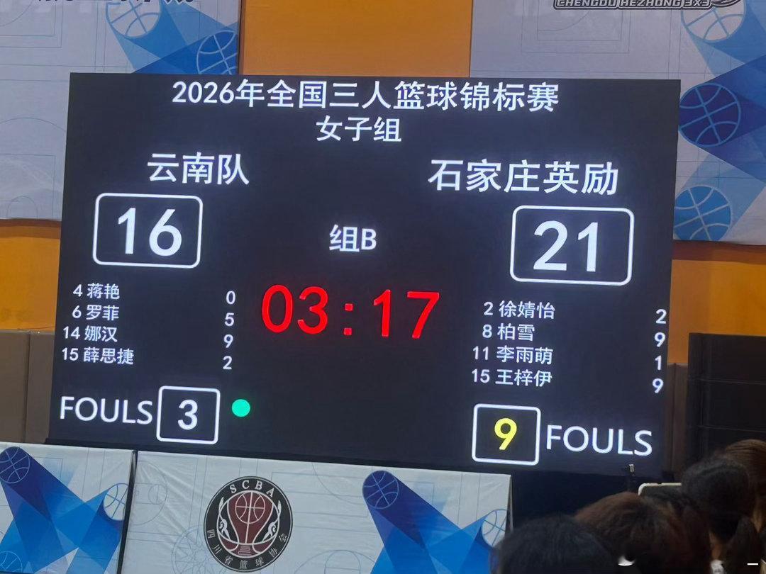 【全国三人篮球锦标赛第一日综述：四川一队两连胜，领跑积分榜】今天，2026 年全