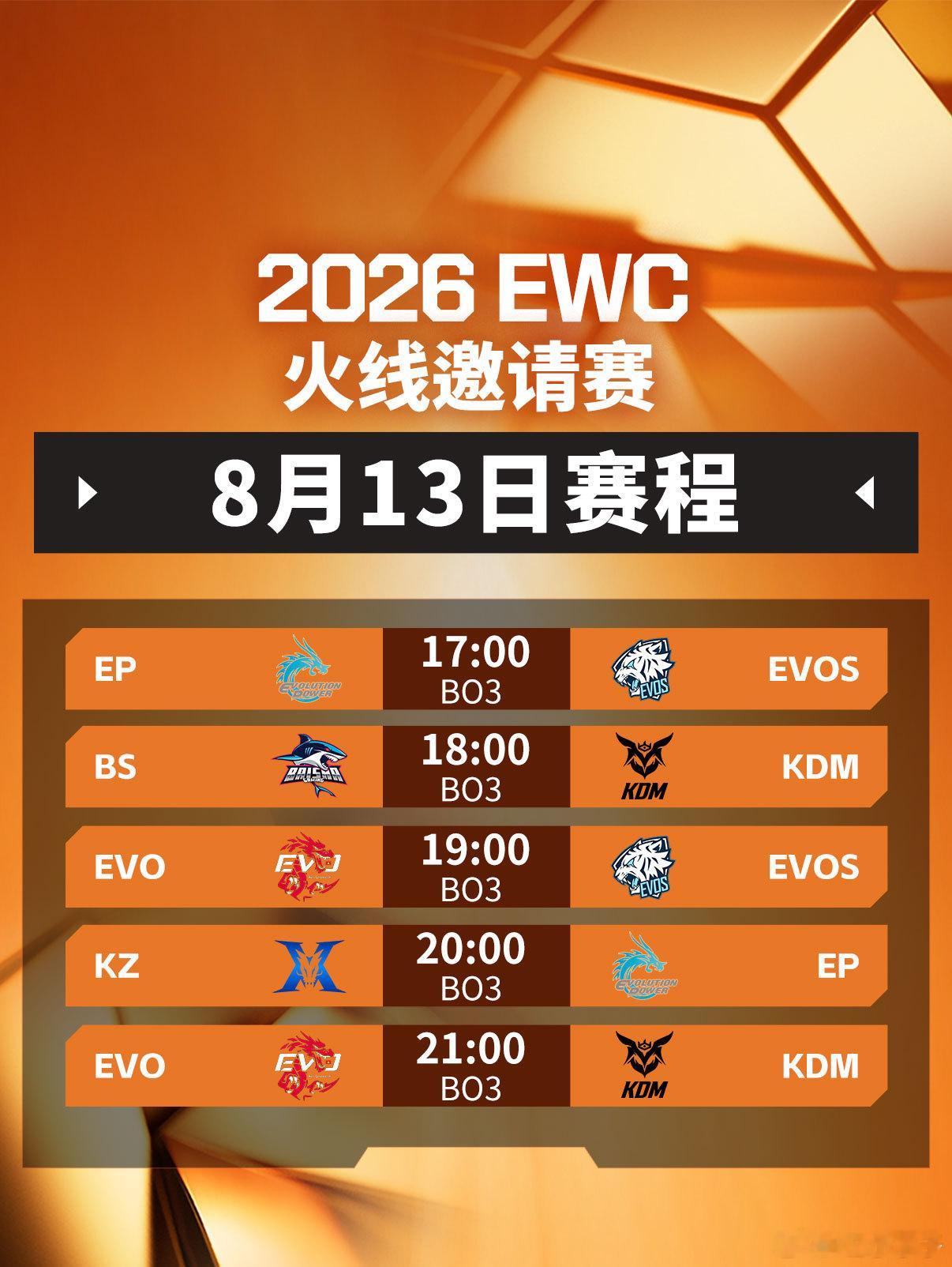 2026EWC火线邀请赛EWC穿越火线夏日游音节 【2026EWC火线邀请赛 8