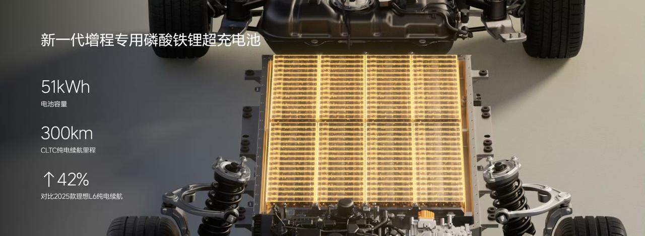 新一代理想L6全系标配51kWh超充电池 不搞大小电池的高低配
从当前一代的37