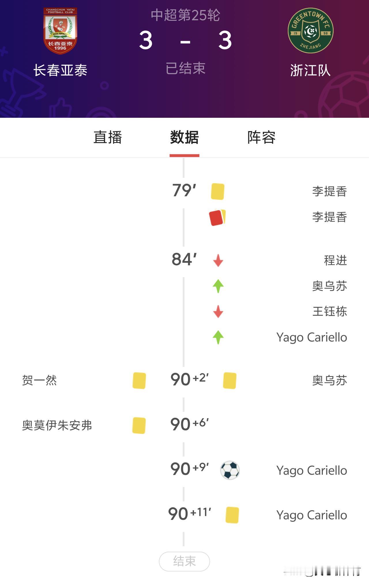 长春亚泰没把握住机会啊[笑哭][笑哭][笑哭]
奥莫伊朱安弗梅开二度[给力][给