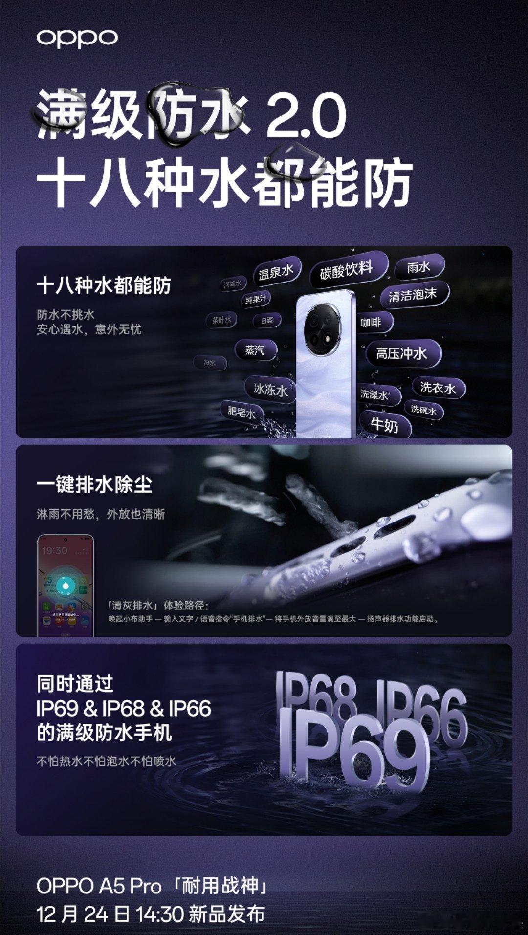 oppoa5pro  满级防水2.0，实在牛！ 