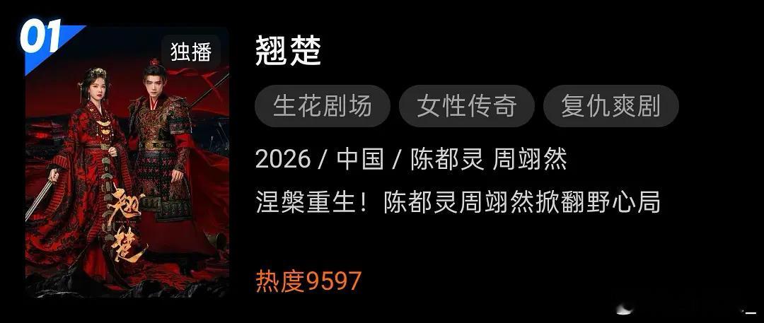 翘楚热度和灯塔已经跌到粉丝道心破碎了，数据表都不更新了…