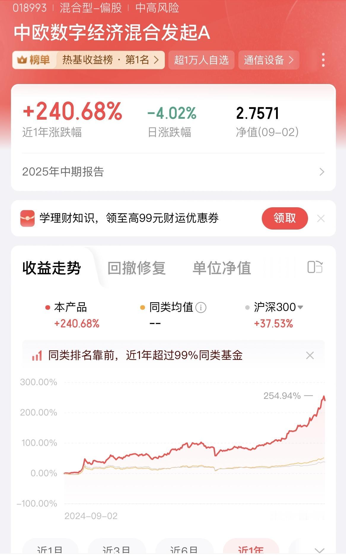 不得不说，排行榜上的基金，真的是猛，近一年涨跌幅240%，真是开眼了！

如果有