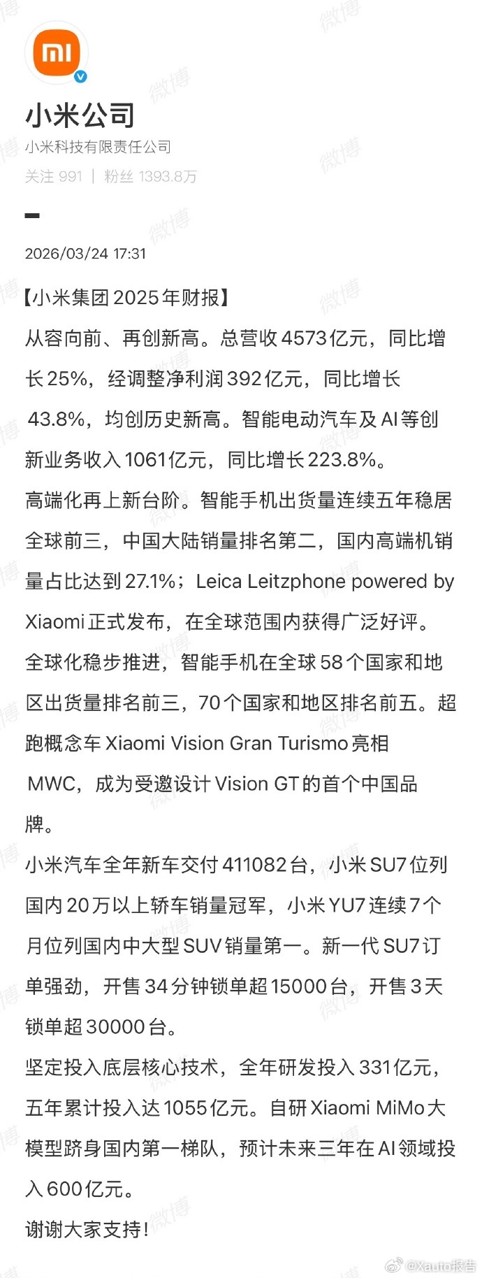 雷军回应小米2025年财报3月24日，小米雷军发布，小米总营收4573亿元，同比