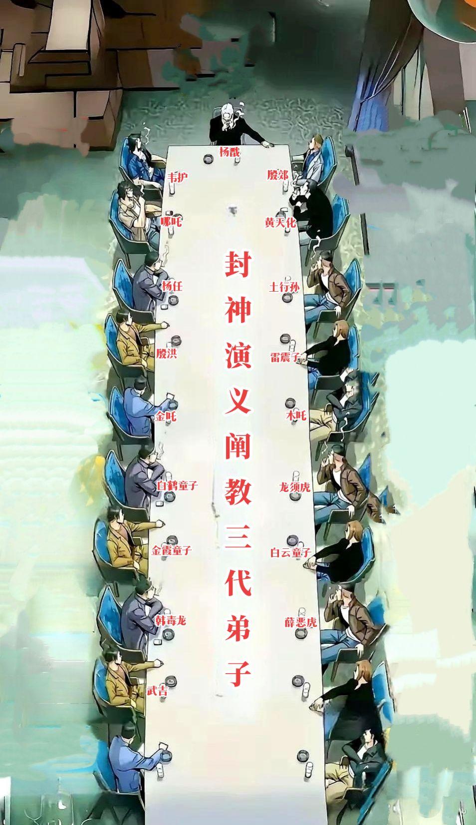 封神演义阐教三代弟子排名个人版