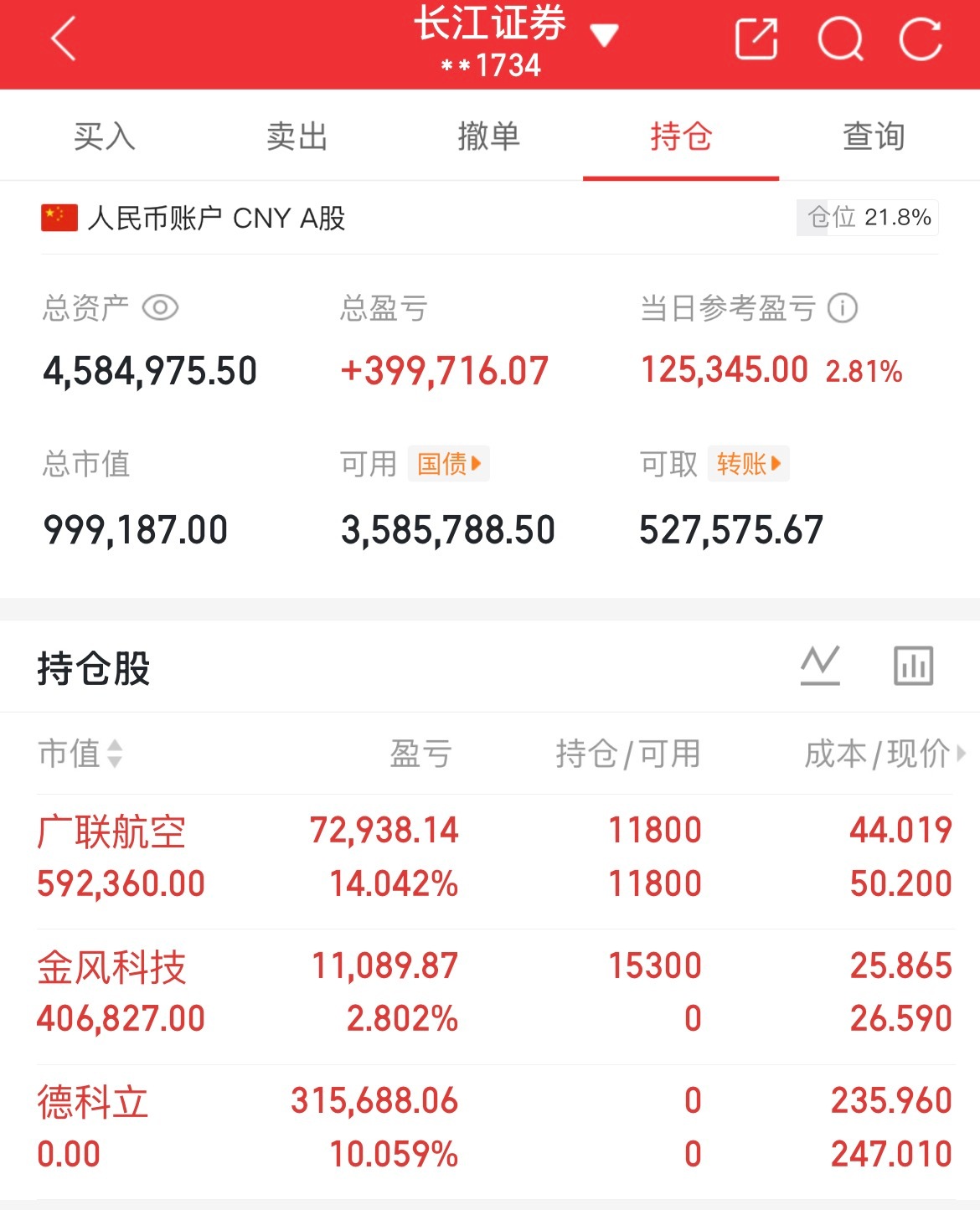 德科立已出广联航空继续持有新开金风科技