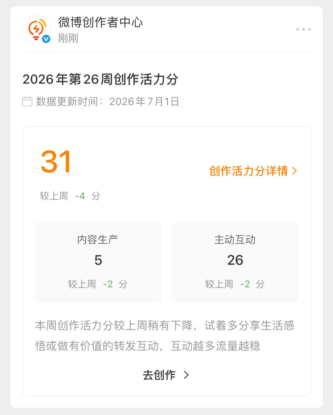 哇塞了 我居然还有下降的空间 