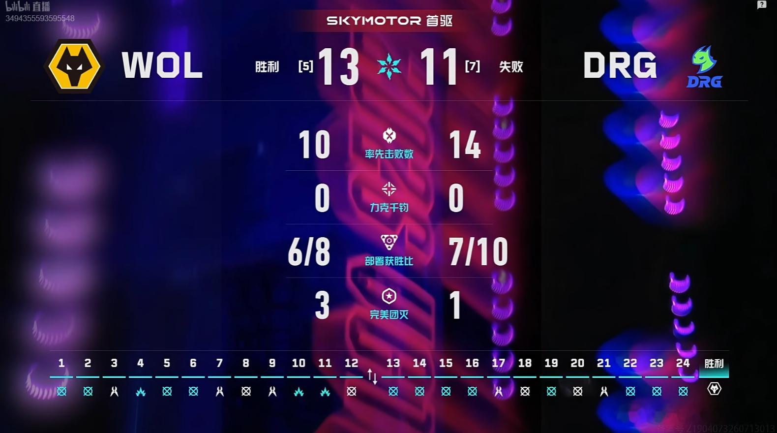 2026VCT CN第二赛段入围赛 | WOL 1-0 DRG图一莲华古城，WO