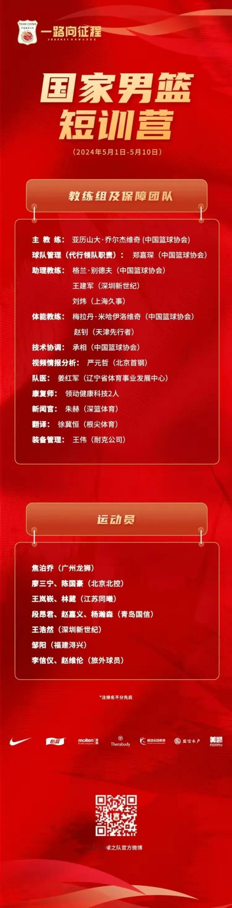 中国男篮又短训，其中三个青岛队员。
主帅老乔又有事干了，短时间特训为了检验年轻球