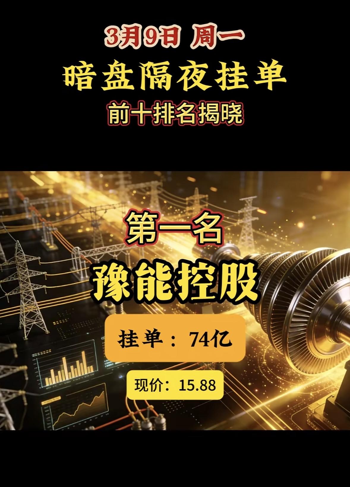 3月9日暗盘隔夜挂单前10名个股榜，宗申动力第10名，现价25.54元

3月9