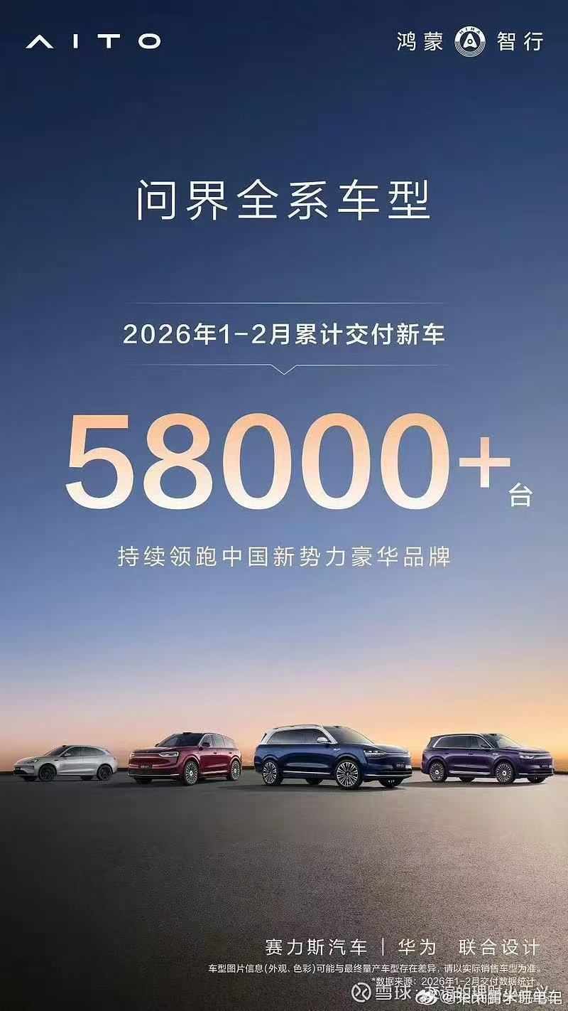 挺科学的，1+2月累积交付蔚来汽车