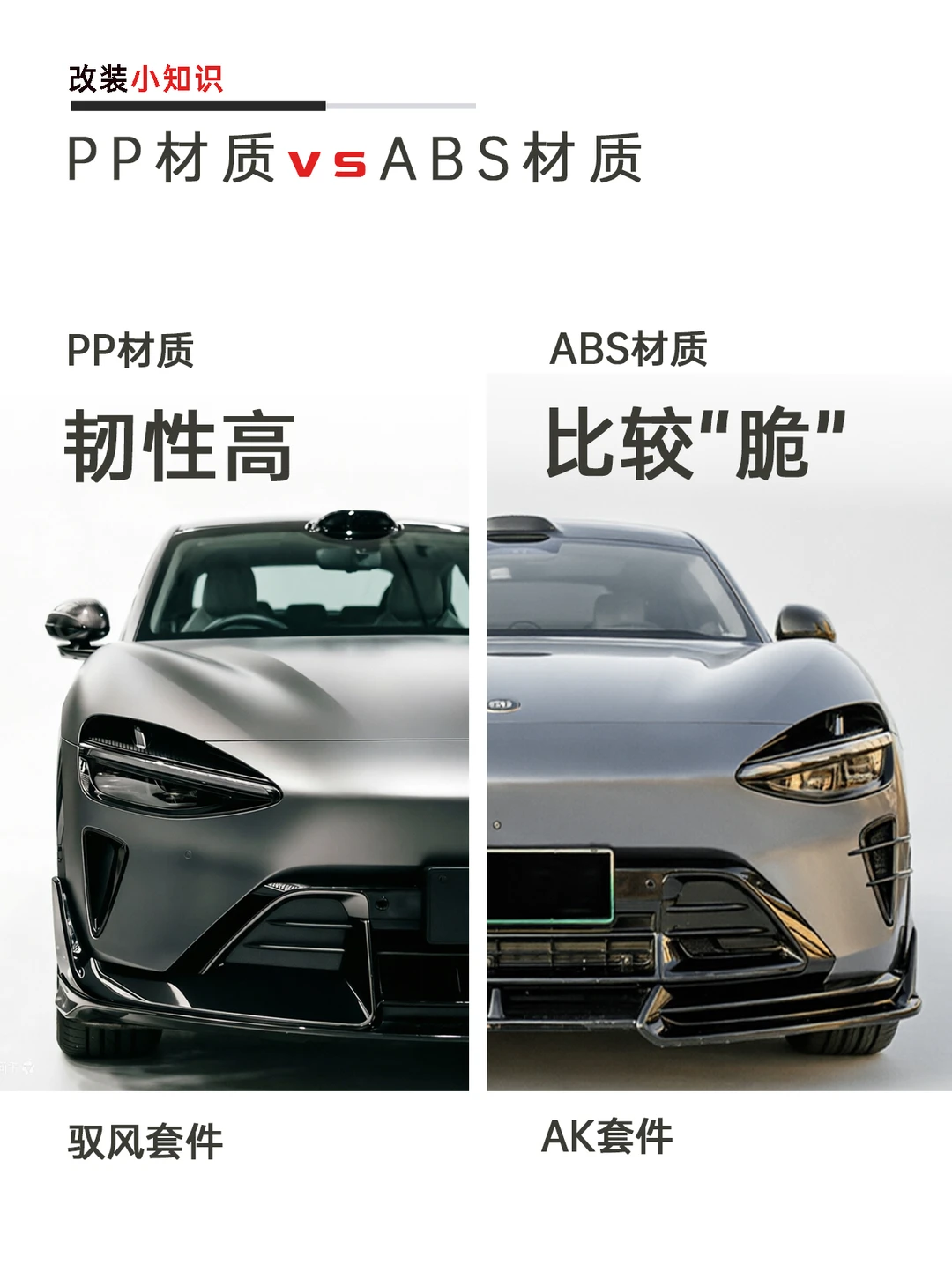 改装中到底是选PP还是ABS材质