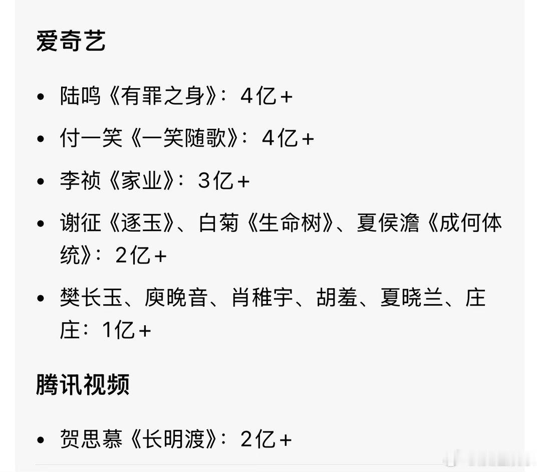 2026热度破亿的角色豆包整理的破亿角色 