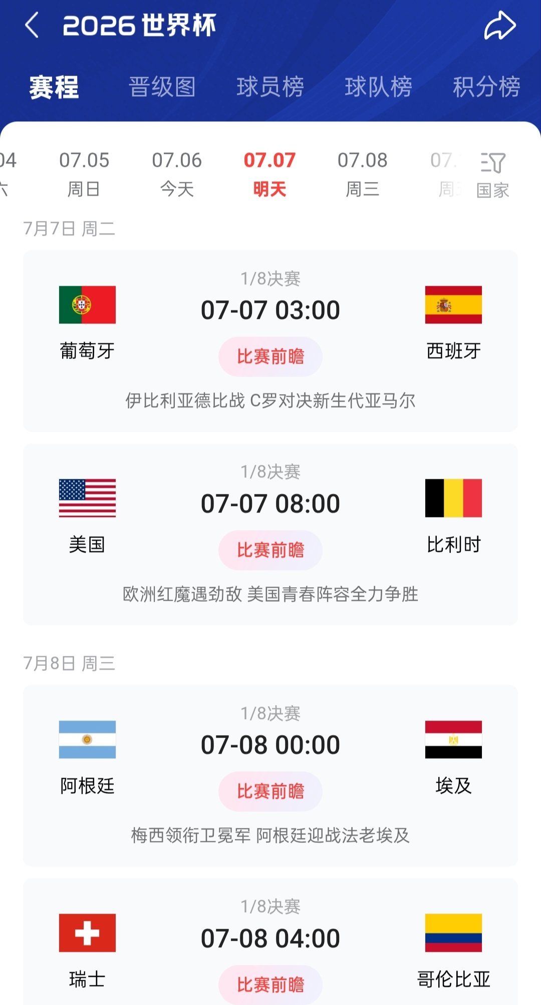 世界杯8强已定4席大v观赛团 八强率先敲定4席看点十足！法国稳扎稳打尽显豪门底蕴