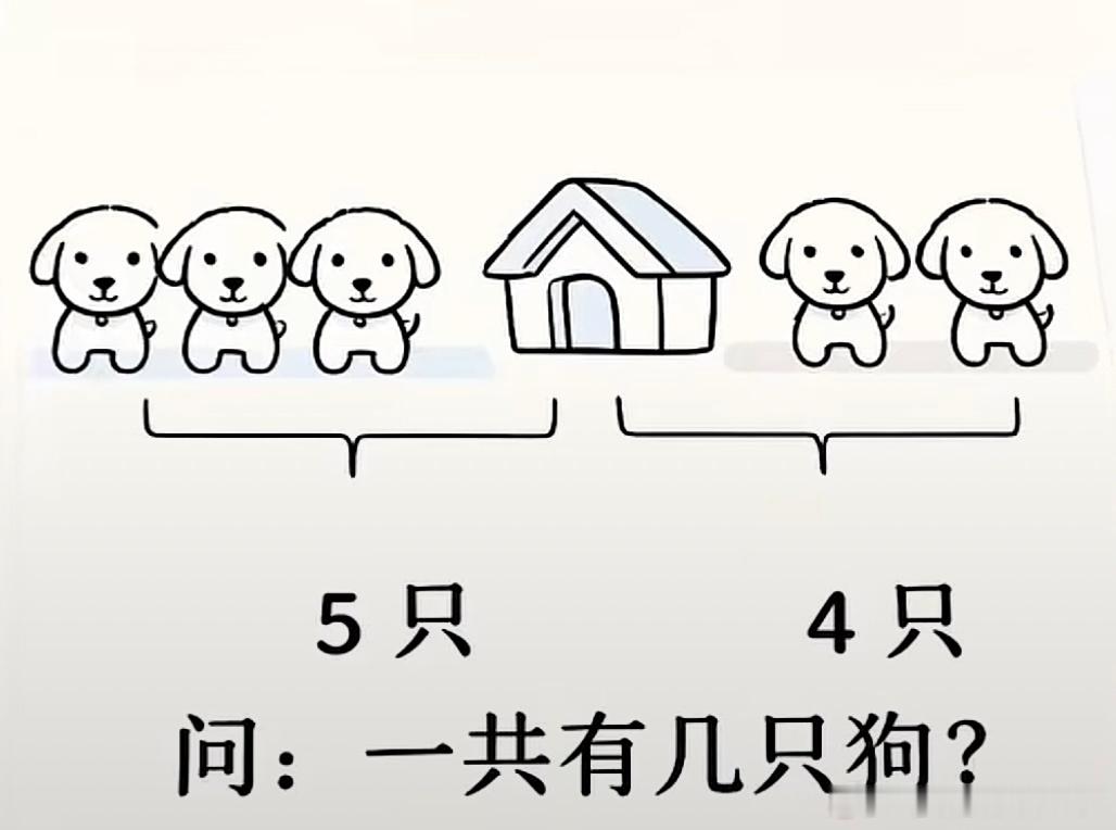 来个简单计算题 北京