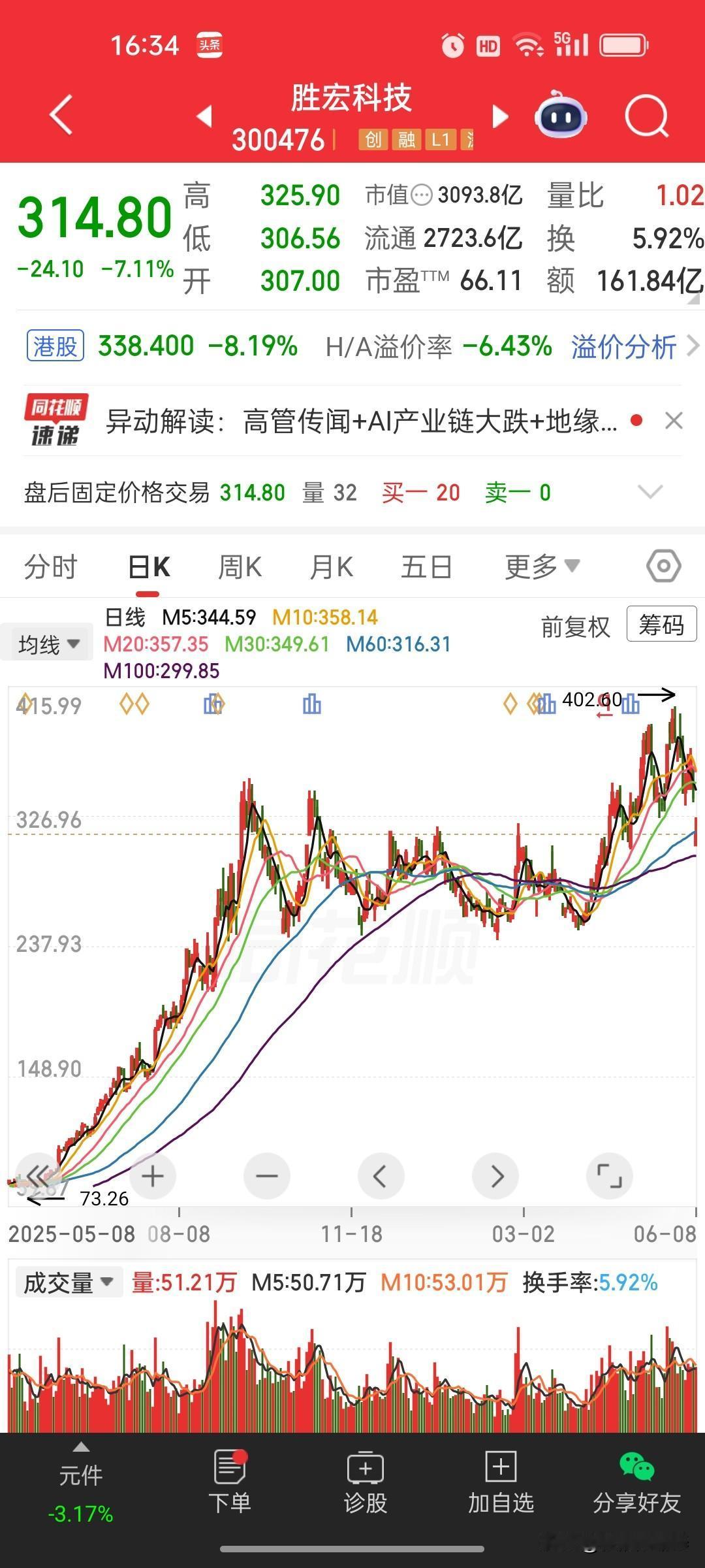 3000亿AI大牛胜宏科技彻底刷屏！掌舵人眼光格局真绝，股票从前到后全是行情
 