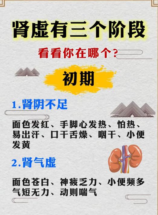 肾气亏虚分三阶段，看看你处于哪一级？