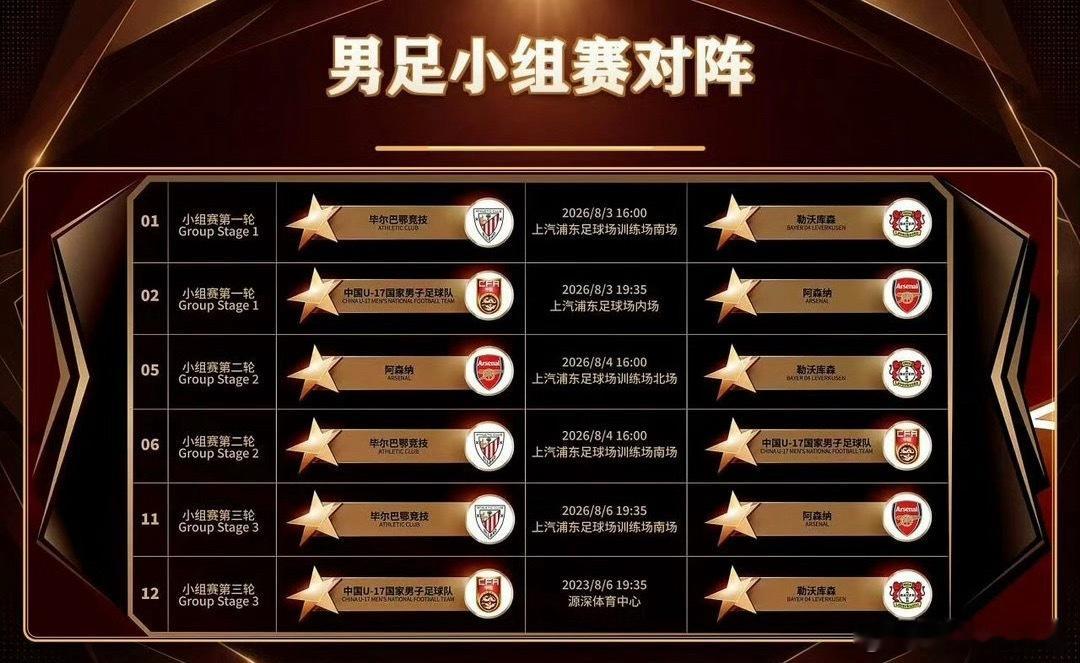今晚的2026上海明日之星冠军杯揭幕战，中国U17国少队在浦东足球场2-1力克英