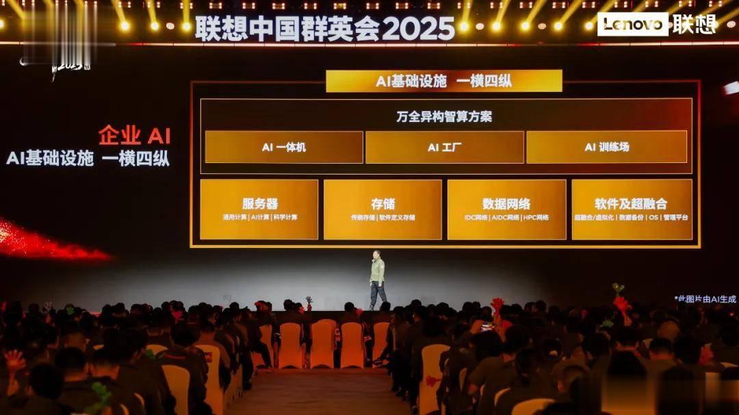 联想击碎“AI泡沫论”