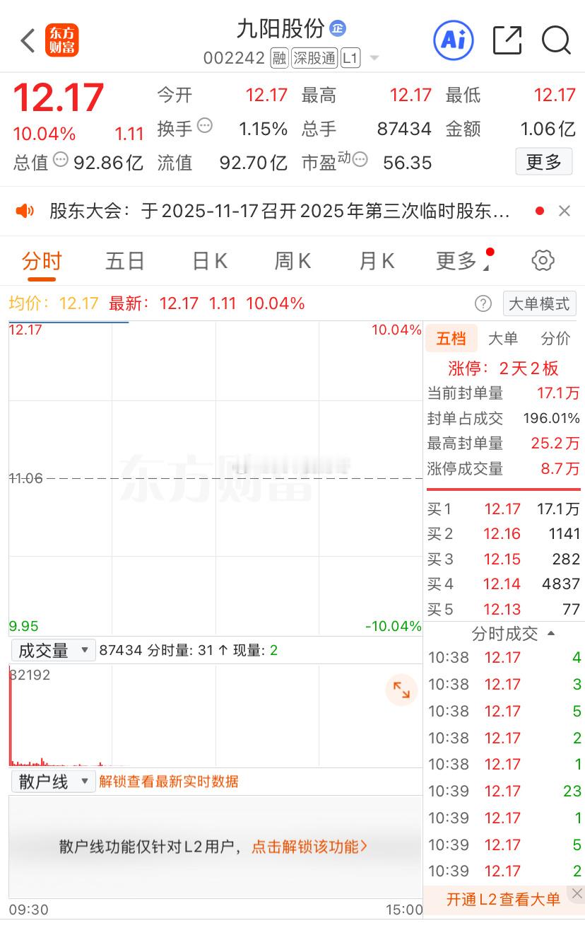九阳我至今还记得，那是在15年股ZHai 时，强势了一波，二十多到三十多，也是有