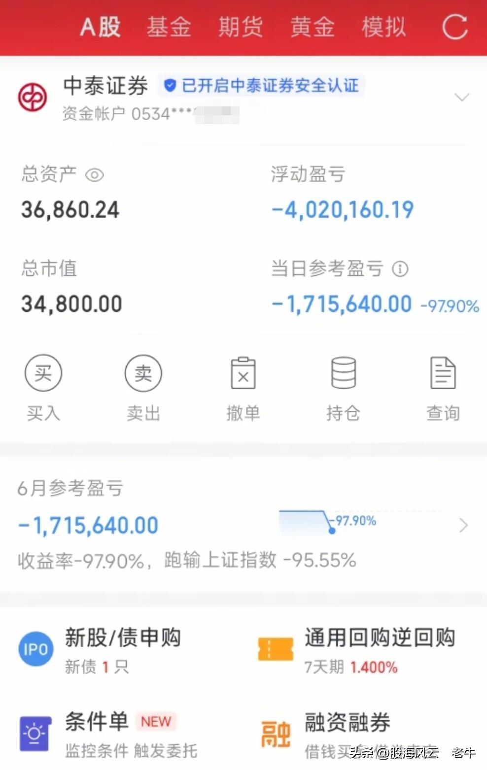 满仓406万资金最多时亏到只剩3.7万，博弈退市风险股的下场如此之惨。

一位山