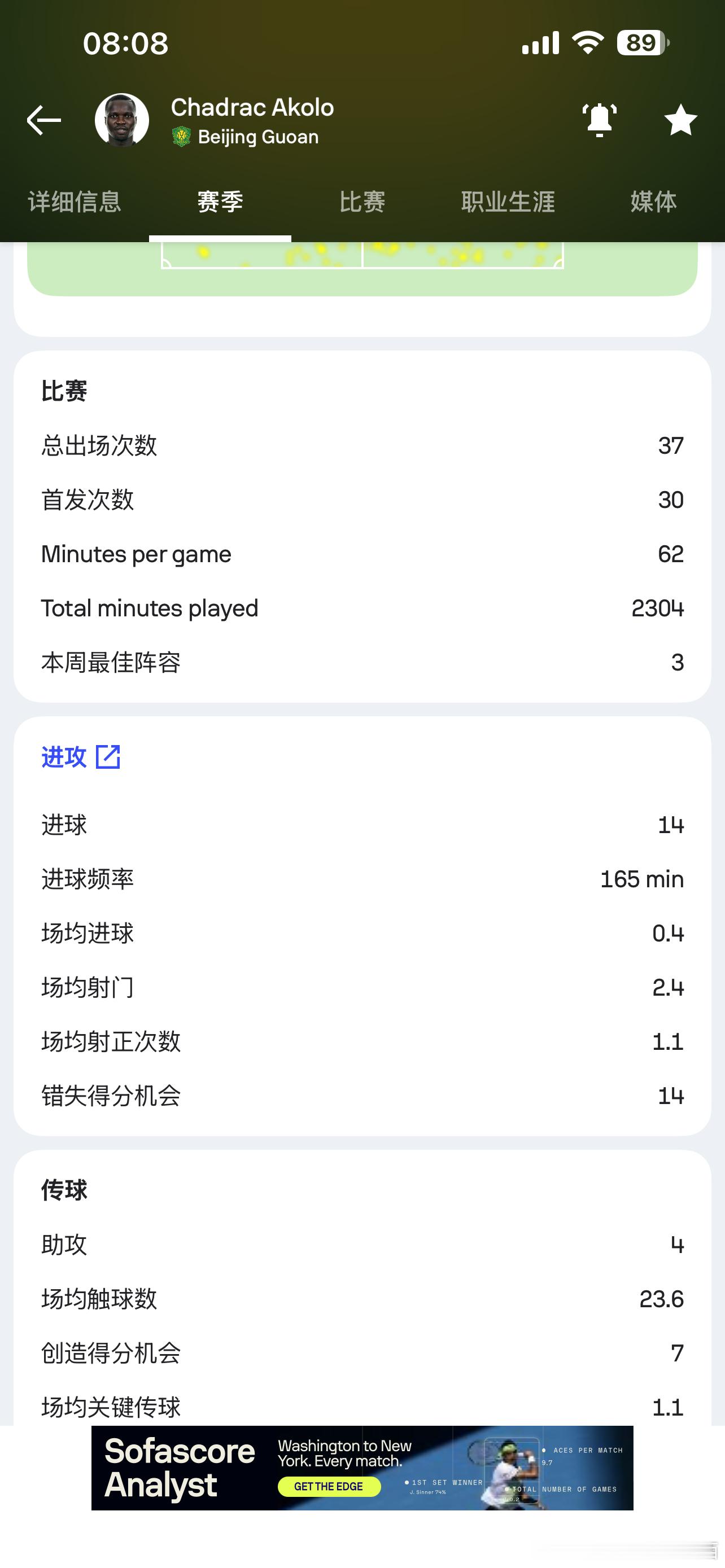 【国安新援-阿科洛】   阿科洛，来自民主刚果，之前效力于越南南定，目前身价70