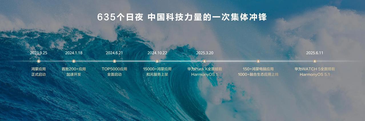 HDC 2025如期举行，鸿蒙带来的不只是“又一版系统发布”，而是一整年生态进化