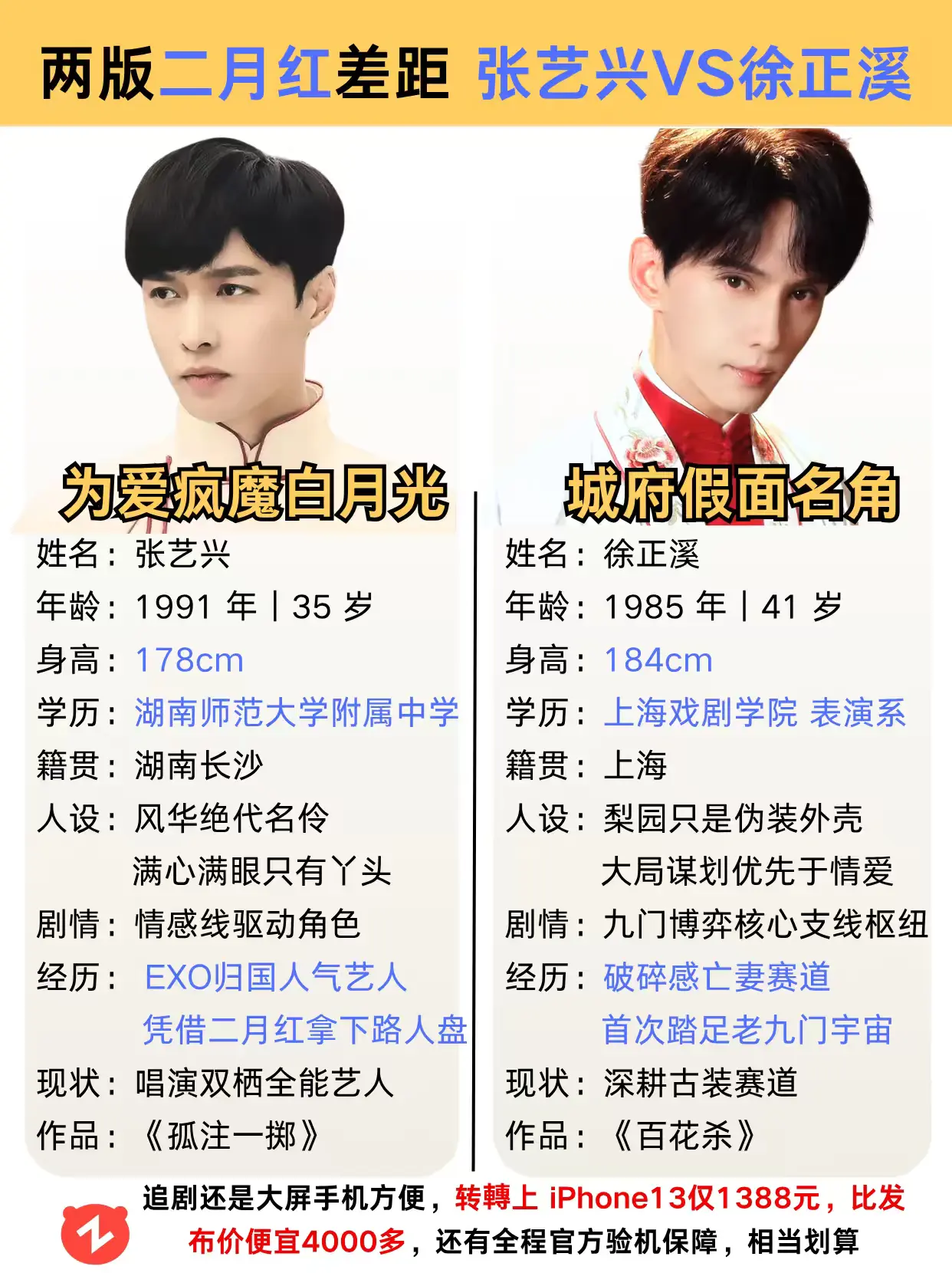 谁才是你心中的那个二月红。