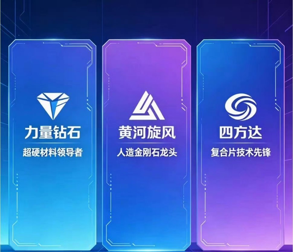 A股半日放量3679亿A股十大培育钻石概念股。1、四方达，总部位于河南省郑州市。