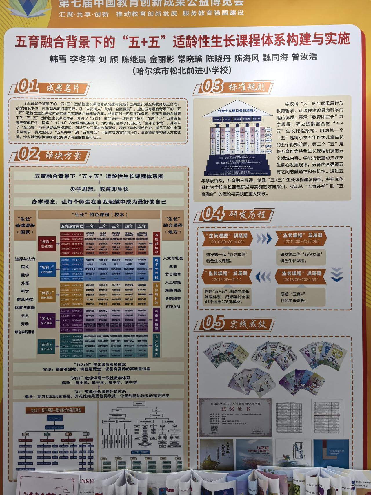 让成长看得见：松北前进小学“五+五”生长课程的育人智慧
 
在教育的百花园里，如