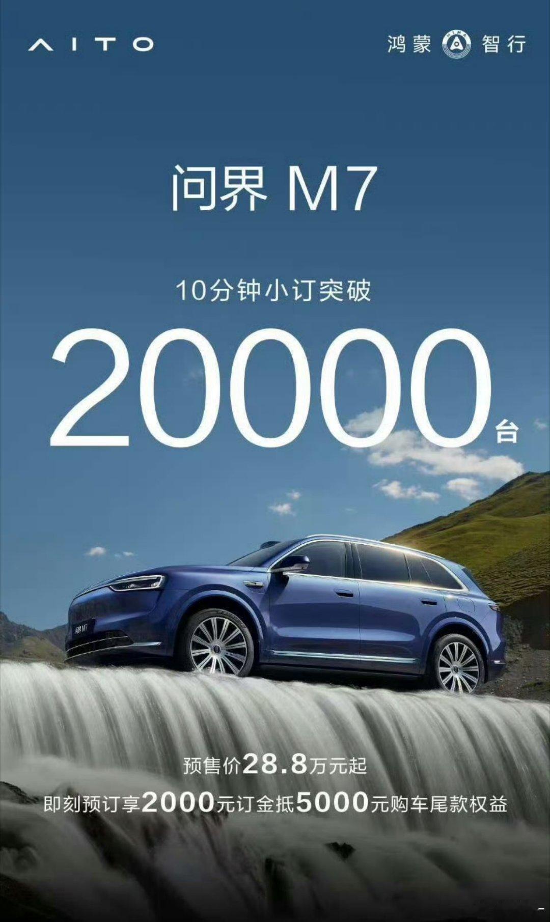 开启预订10分钟，小订突破2万台 ! !也难怪小程序会被挤爆了[允悲]不过问界新