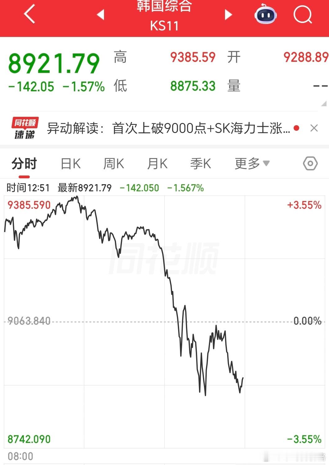 美伊会谈取消 