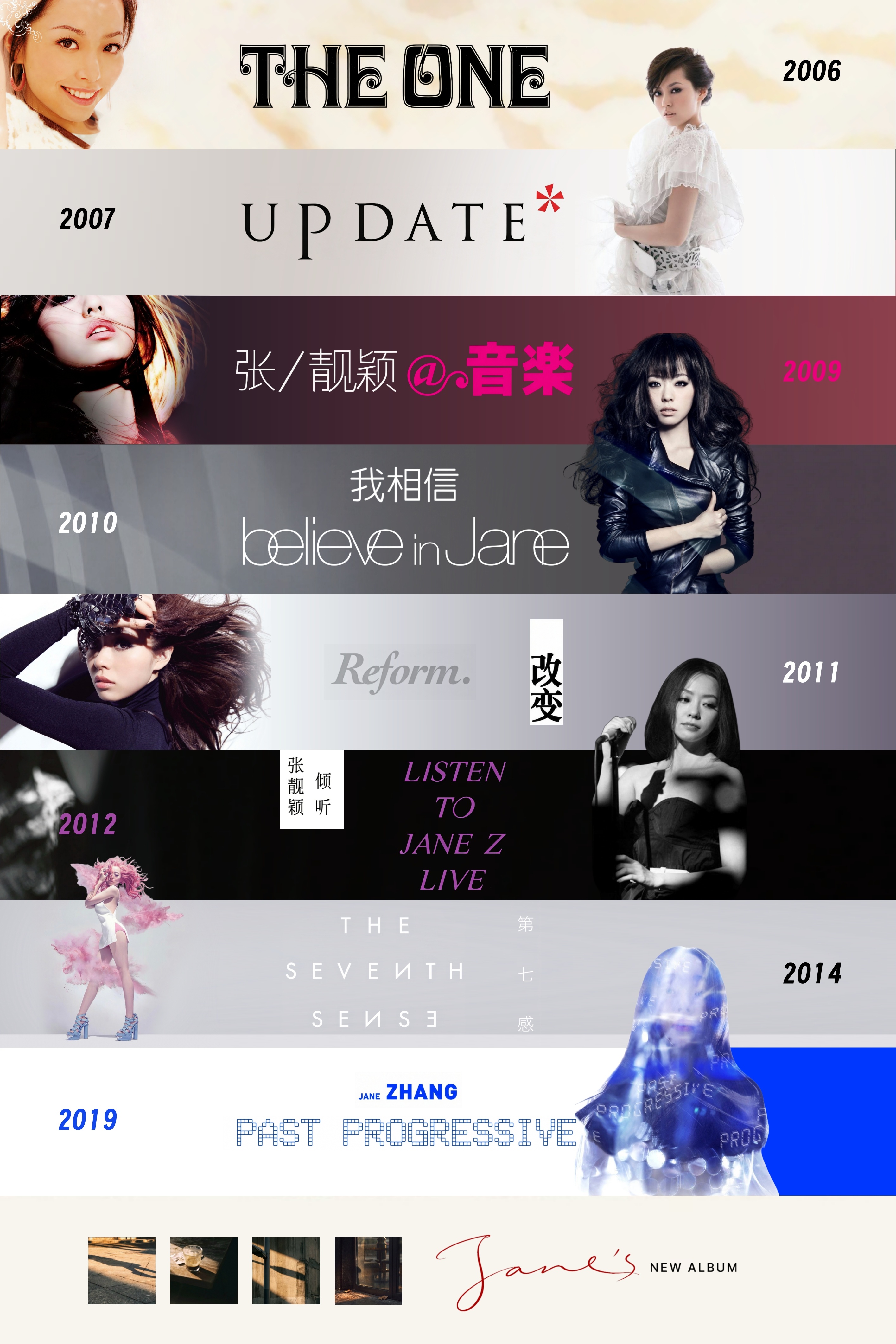 张靓颖[超话]▾张靓颖野心家 【张靓颖个人专辑汇总】▾The One▾Updat