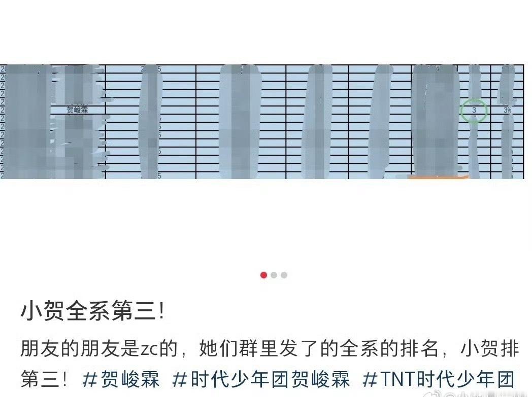 真的打心底里佩服峻霖 有活动时候几乎每天高强度跑行程 依然能把学习搞这么好 他好