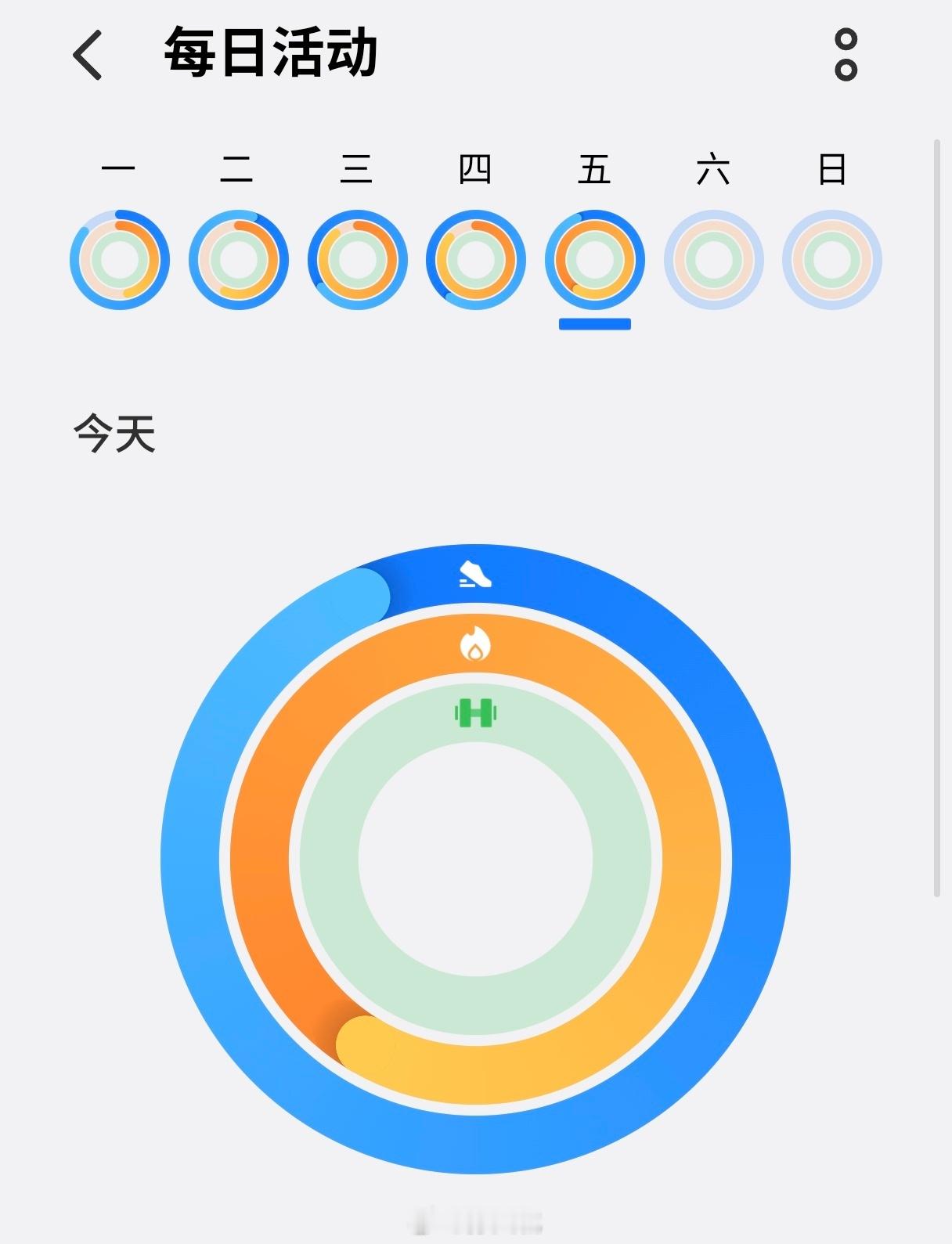 北京车展走断腿车展见了很多挂念的人，看了很多想见的车，当然也走了很多要走的脚步团