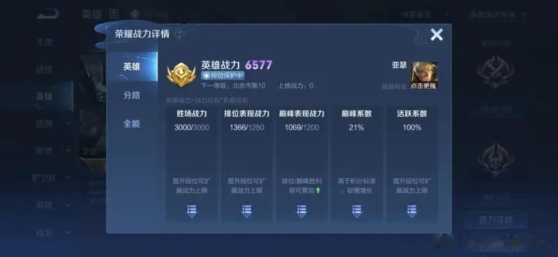 JR们求助巅峰表现战力。这周想打到8000战力，需要巅峰打到多少分