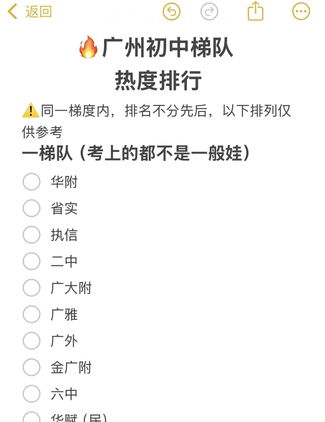 广州11区各初中学校热度排行
2026届广州初中热度梯队参考
广州小学生家长 广