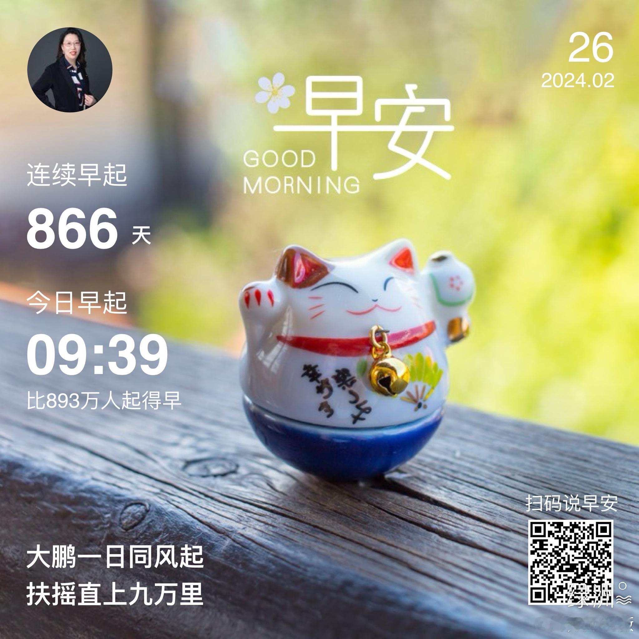 #早安#大鹏一日同风起扶摇直上九万里 