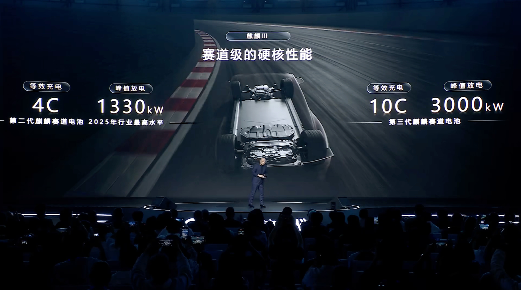 宁德第二、第三代麒麟电池对比：等效充电 4C → 10C峰值功率 1330 kW