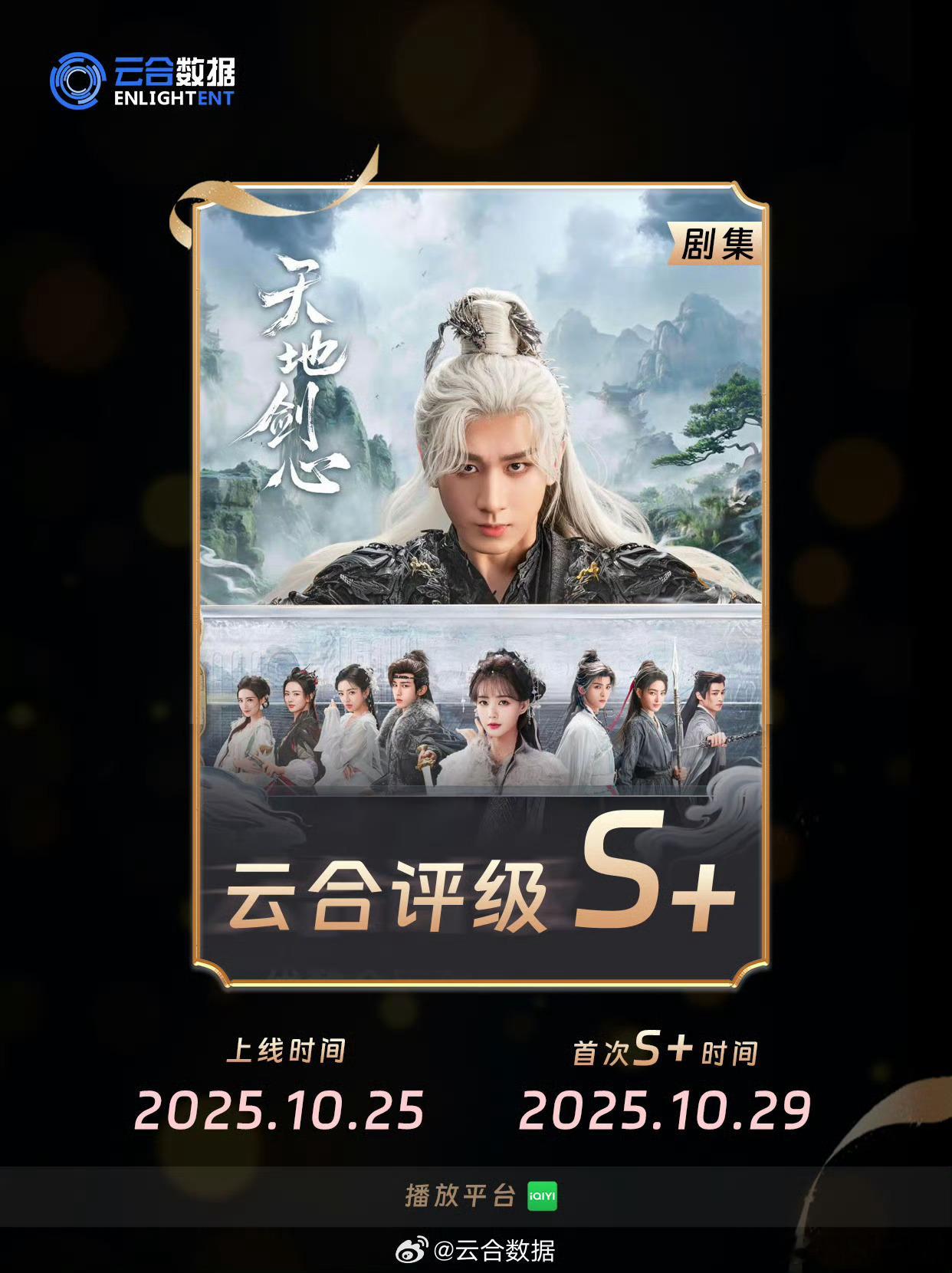 天地剑心 云合评级S+，万剑穿心名场面确实挺燃的，感觉男女主cp也带动了不少。 