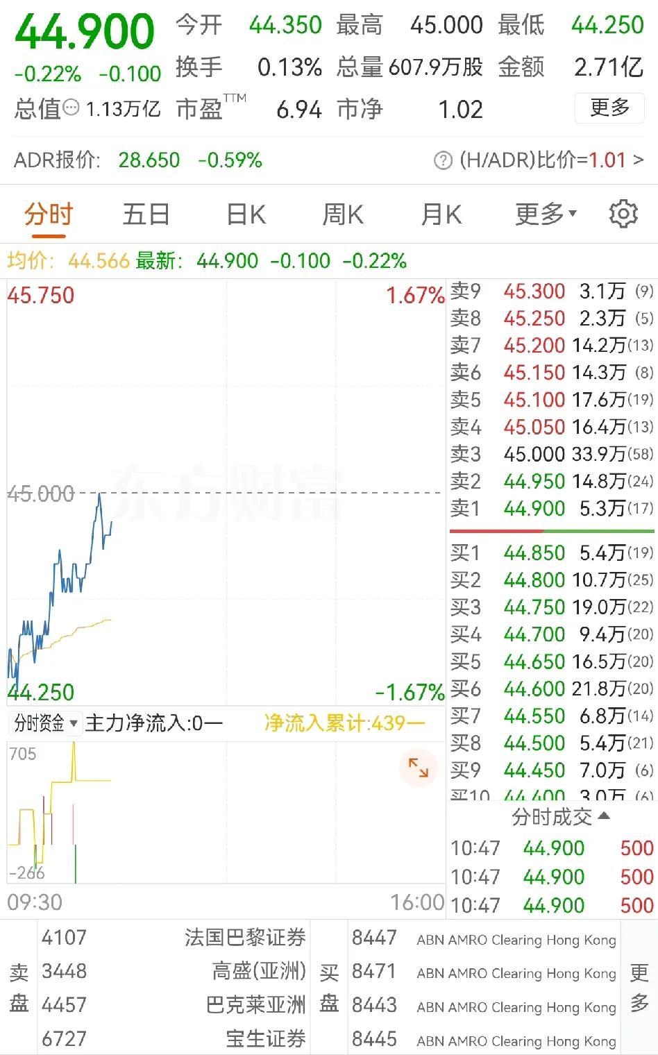 某些券商很快就会被投资者质询：“在A股和港股上市的同一个公司，为什么A股的价格比